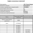 Аппарат для криолиполиза с регистрационным удостоверением в рассрочку - Аппараты для косметологии от Deletex Cosmetic